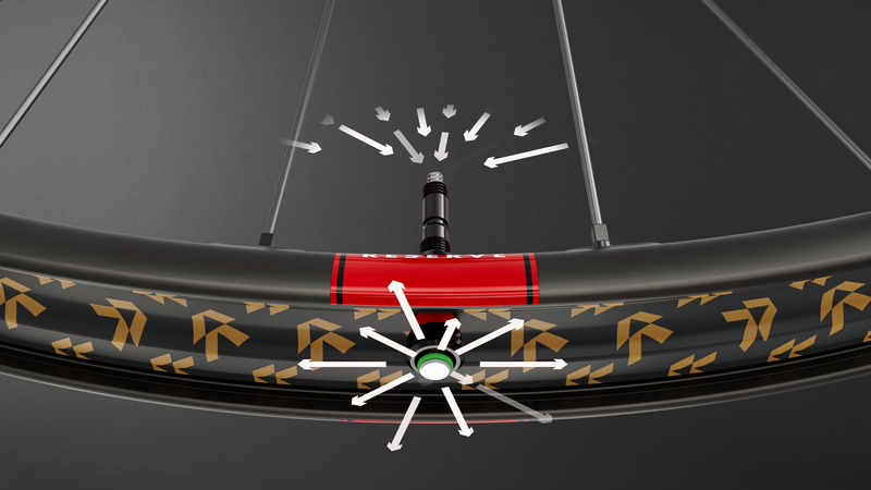 Reserve Fillmore Tubeless Valve Pair